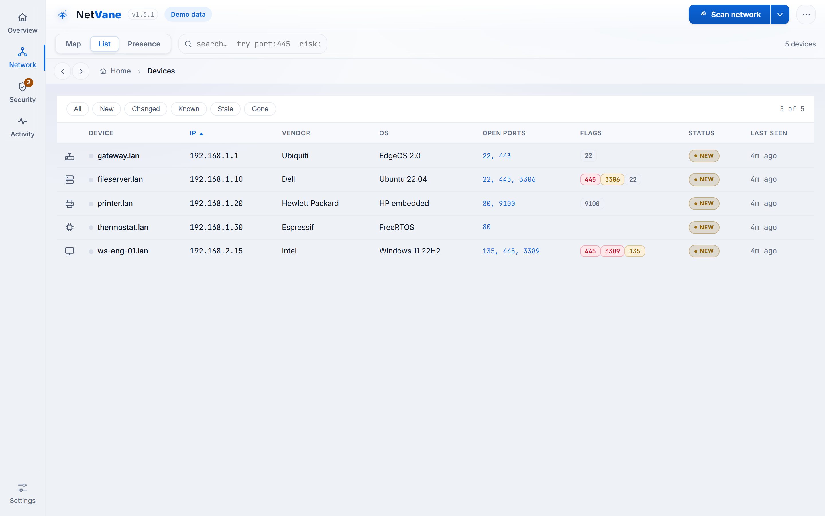 NetVane Devices list: a sortable inventory with vendor, OS, open ports and status.